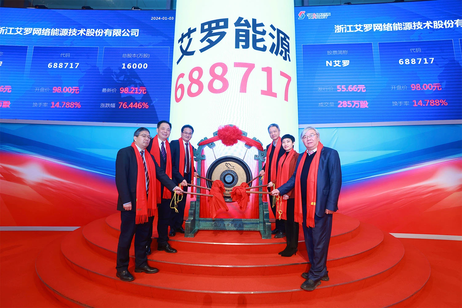 企业资讯 | 开元国际能源成功登陆上交所科创板
